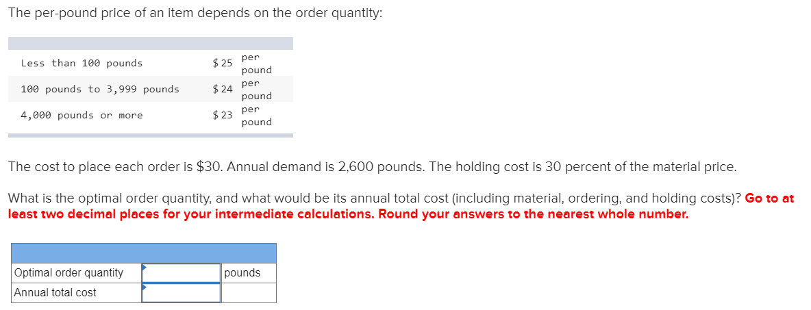 The per-pound price of an item depends on the