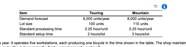 Tuff-Rider, Inc., manufactures touring bikes and