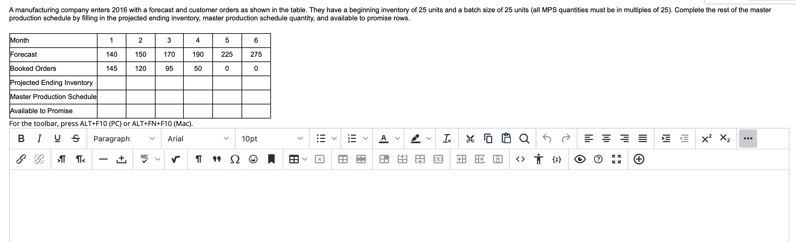 A manufacturing company enters 2016 with a
