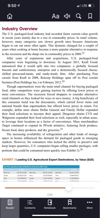 Initial Thread: Read Case 4: "Campbell: How to