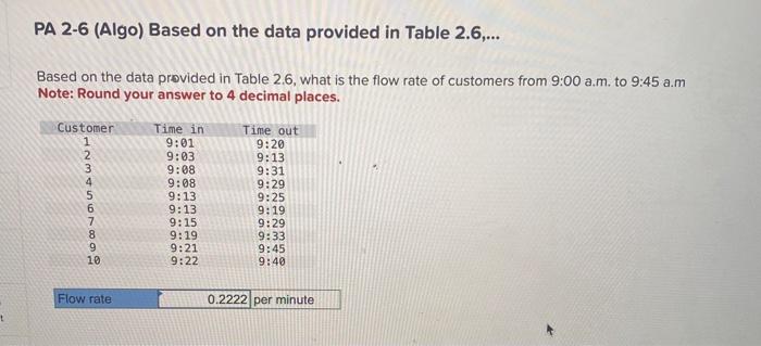 please help asap thank you PA 3-11 (Algo) The