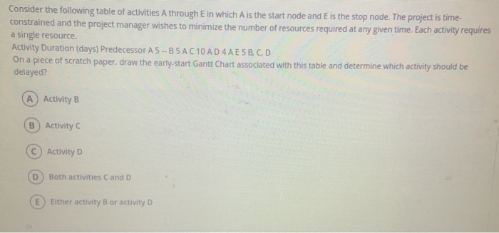 Consider the following table of activities A