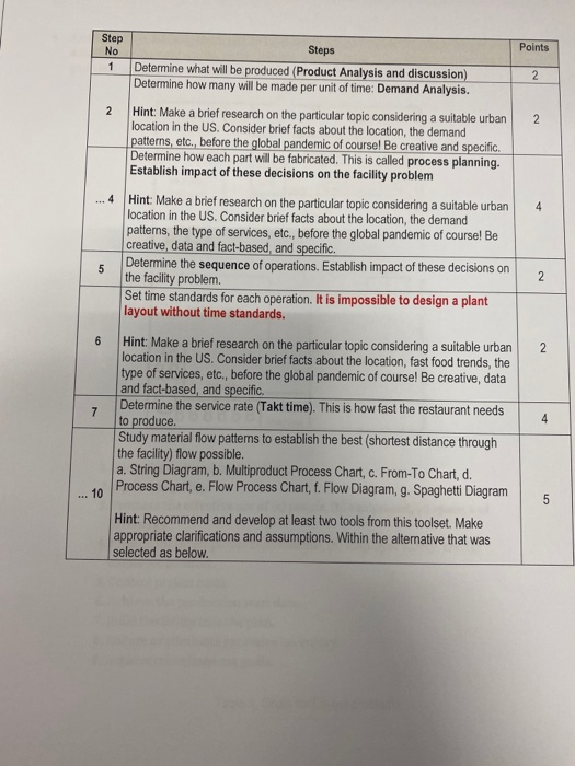 CASE: SOTERIOU'S SOUBLAKI (SS) (From Chase &