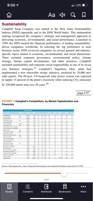 Initial Thread: Read Case 4: "Campbell: How to