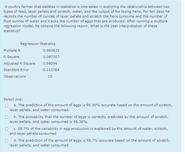 A poultry farmer that dabbles in statistics is