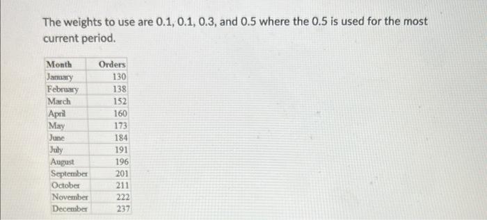 The weights to use are 0.1,0.1,0.3, and 0.5 where