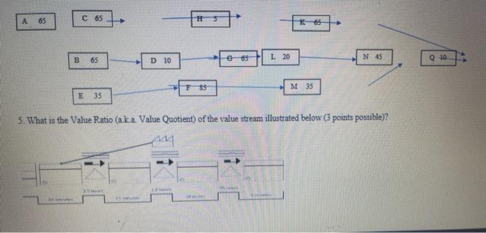 65 65 H K65 B 65 D 10 G65 L 20 N 45 Q10 F $$ M 35