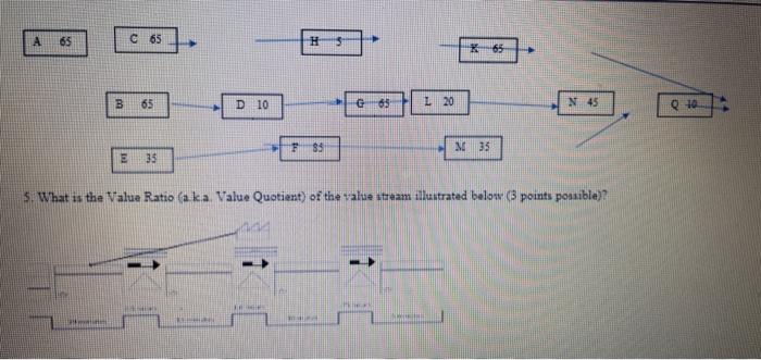 65 65 H K65 B 65 D 10 G65 L 20 N 45 Q10 F $$ M 35