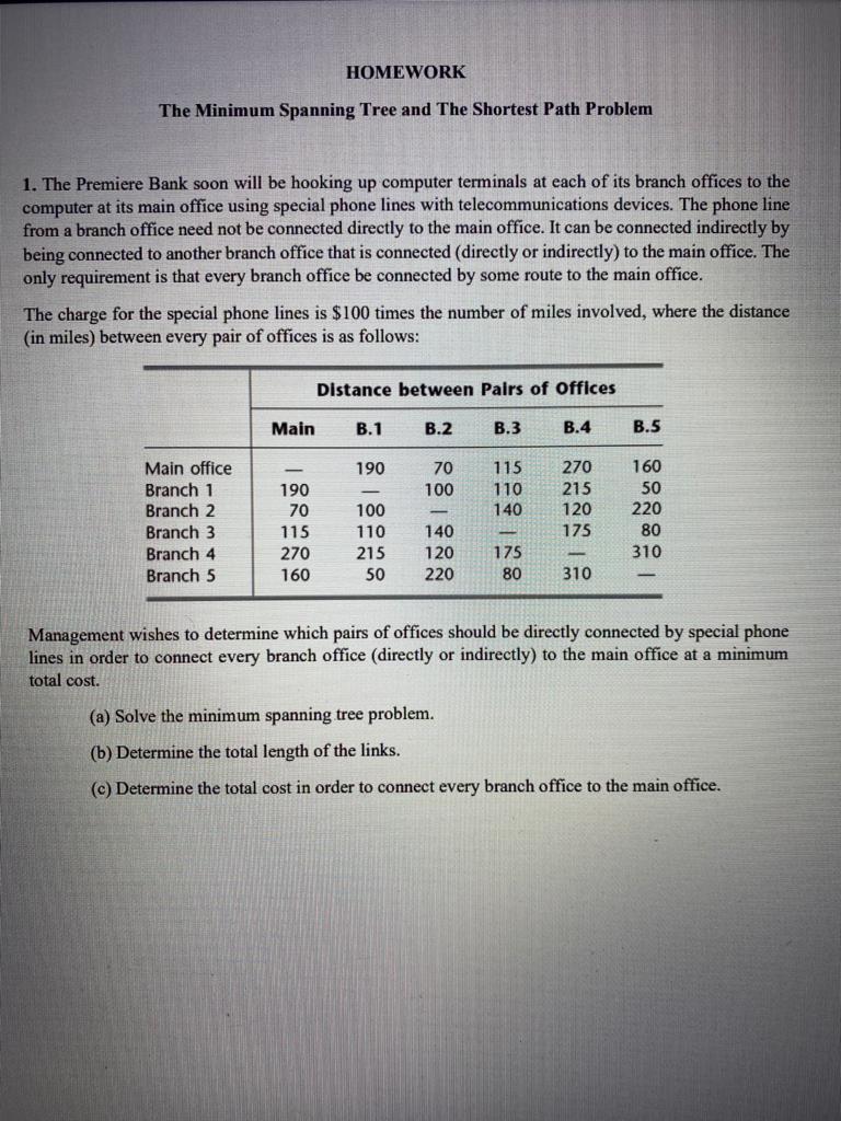 HOMEWORK The Minimum Spanning Tree and The