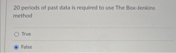 20 periods of past data is required to use The