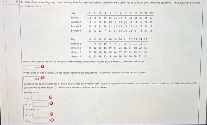 6 Tri-State Bank is investigating the processing