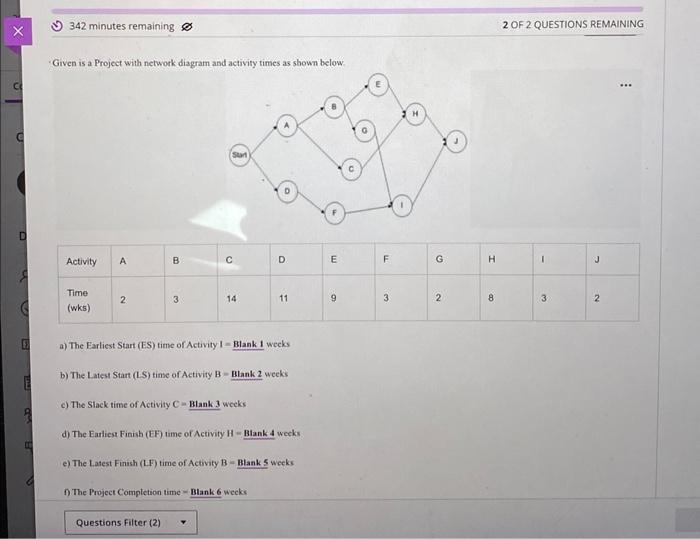 Given is a Project with network diagram and