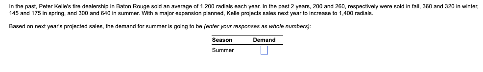 In the past, Peter Kelle's tire dealership in