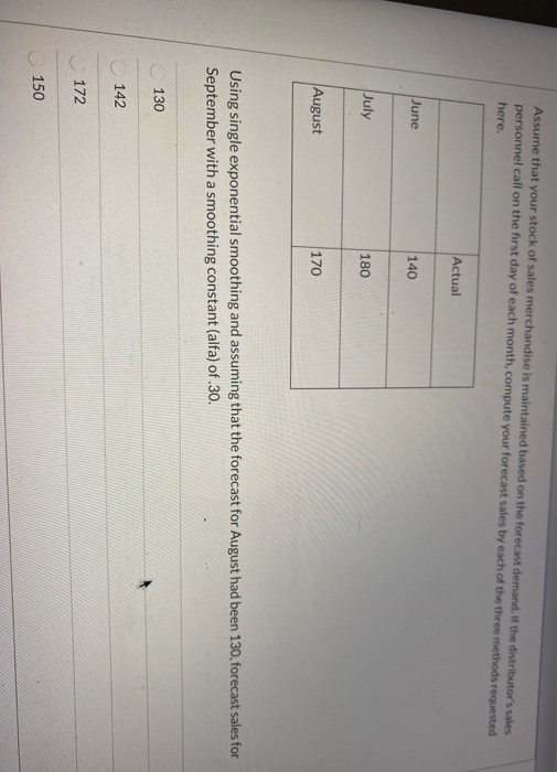 Assume that your stock of sales merchandise is