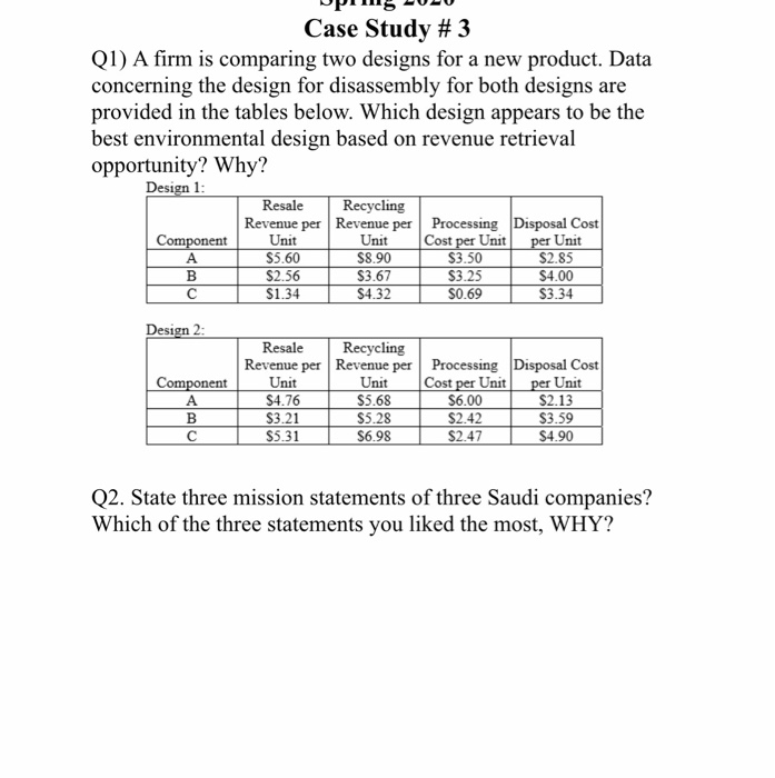 Please I want a solution in detail, and its