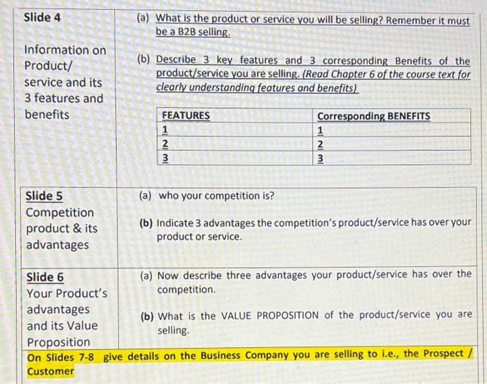 A NOTE ON INDIVIDUAL (VIDEO) SALES PRESENTATION