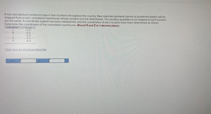 A toy manufacturer producte toys in feve