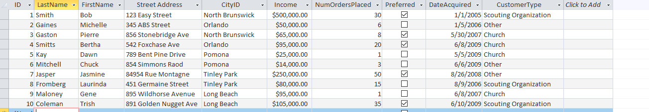 What kinds of queries would be useful to