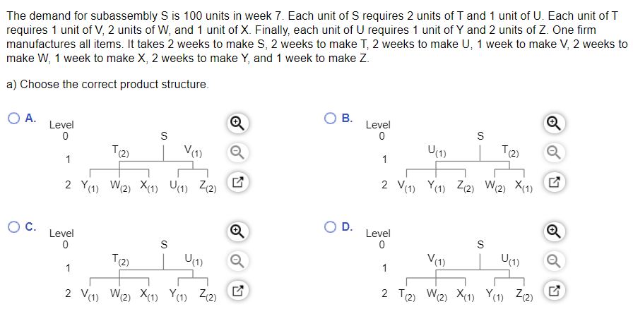 The demand for subassembly S is 100 units in week