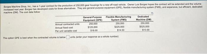 Borges Machine Shop, Inc, has a 1-year contract