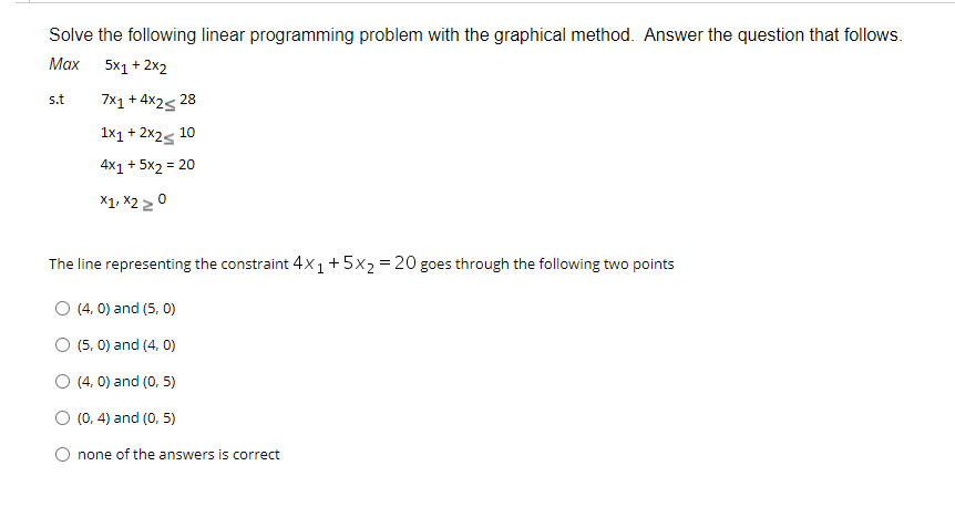Solve the following linear programming problem