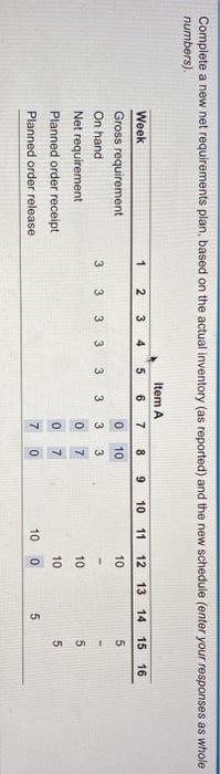 please read the top the you do the correct weeks!