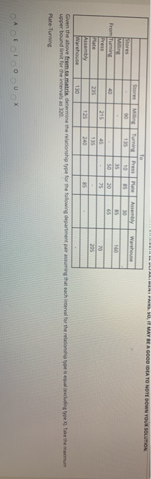 UVUVIA TO NOTE DOWN YOUR SOLUTION. Interval for