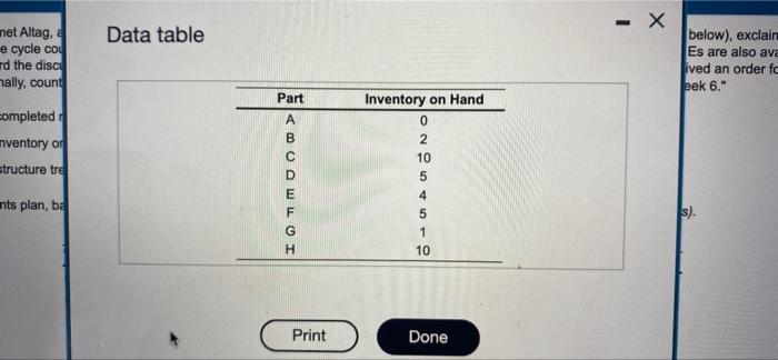 please read the top the you do the correct weeks!