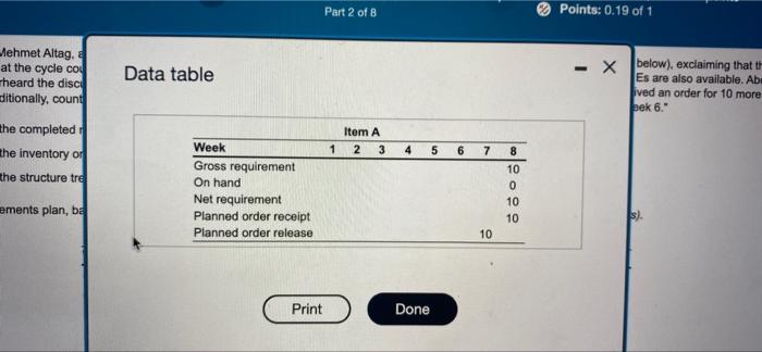 please read the top the you do the correct weeks!