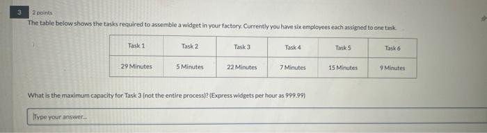 2 points. The table bclow shows the tasks