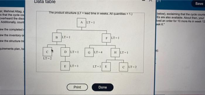 please read the top the you do the correct weeks!
