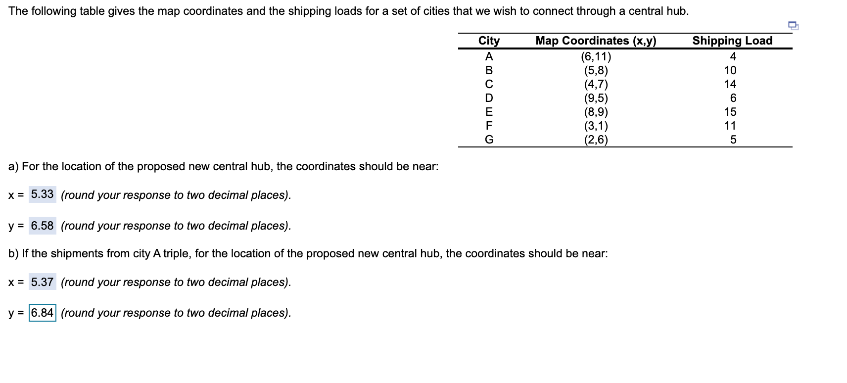 what is the 2 - y answer? The following table