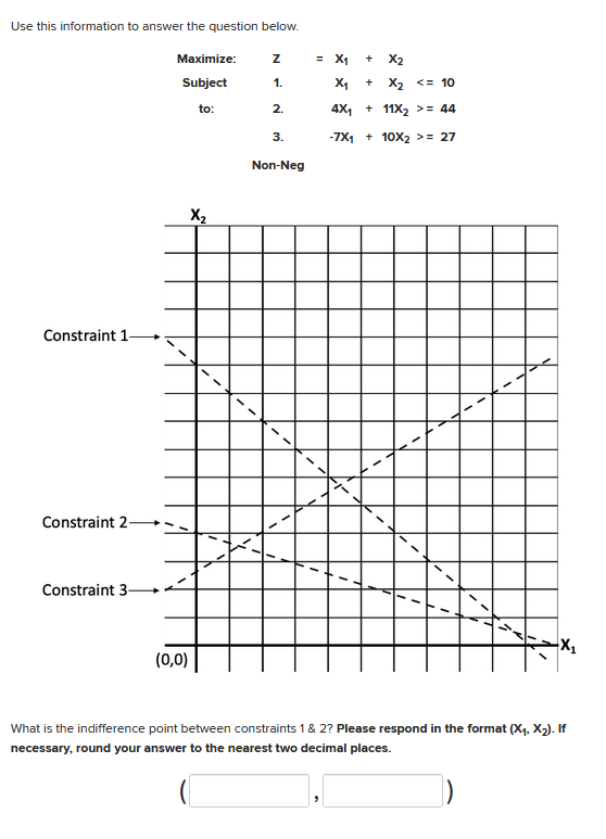 Use this information to answer the question