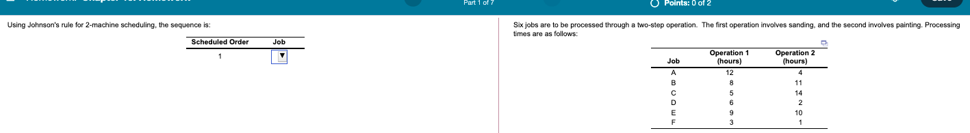 Using Johnson's rule for 2-machine scheduling,