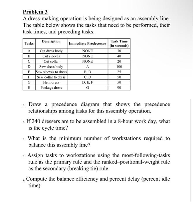 Problem 3 A dress-making operation is being