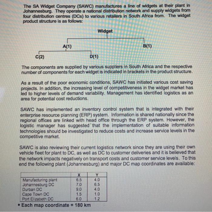 this is a Locations Analysis Question. it is