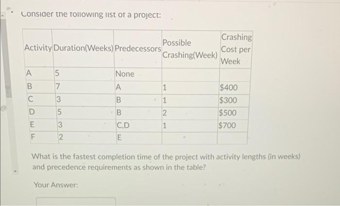 Consider the following list of a project: