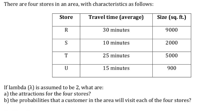 There are four stores in an area, with