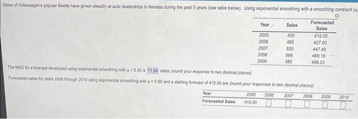 Year Sales Forecasted Sales 2005 455 415.00 2006
