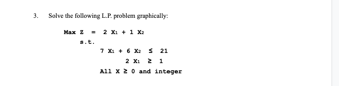 3. Solve the following L.P. problem graphically: