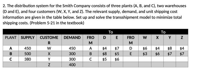please show complete text answers and solutions