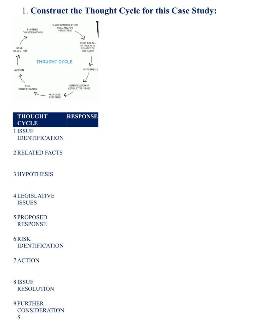 CASE STUDY DATAIN DATAIN is a company that was