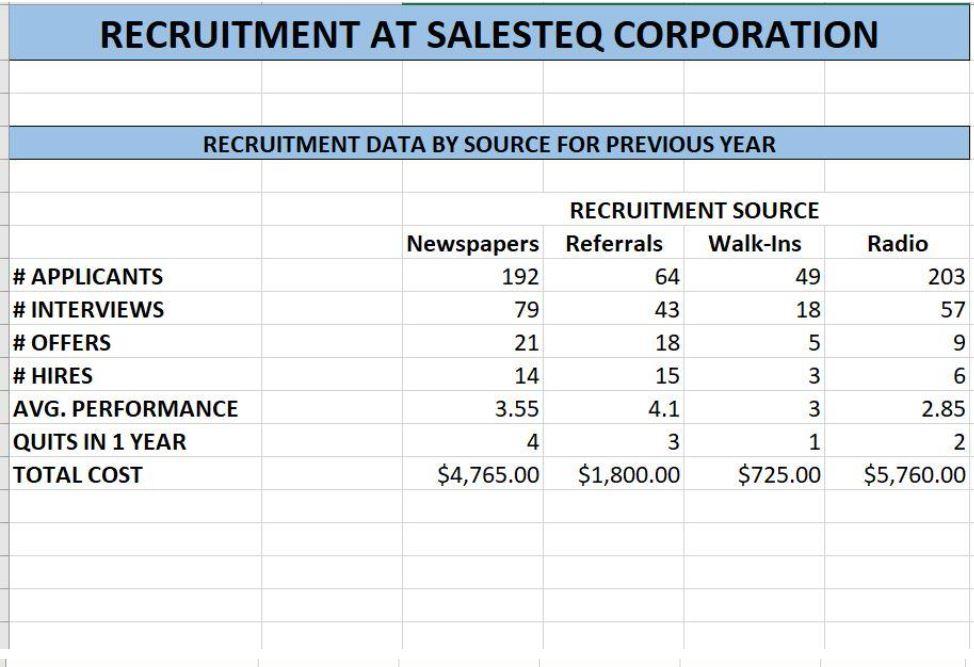 PLEASE ANSWER THE QUESTION**VERY IMPORTANT**THIS