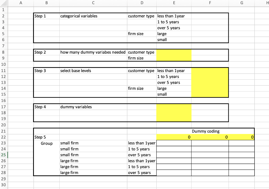 1. Run multiple regression analysis 2 . Adjusted