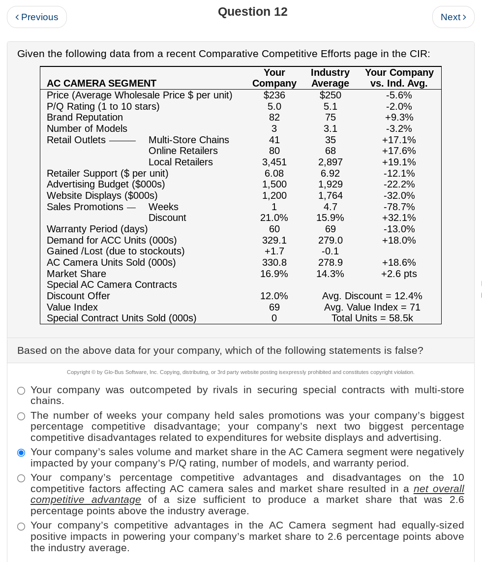 Question 12 < Previous Next > Given the following