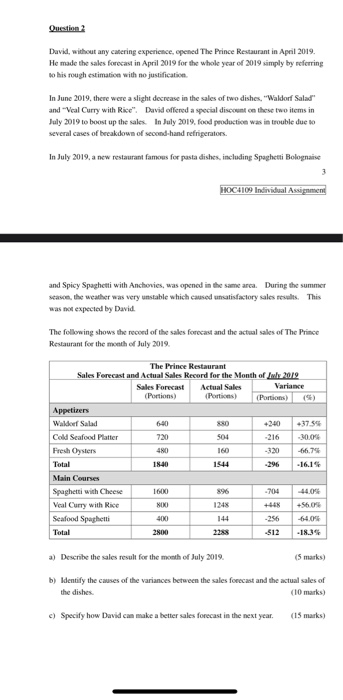 Question David, without any catering experience,