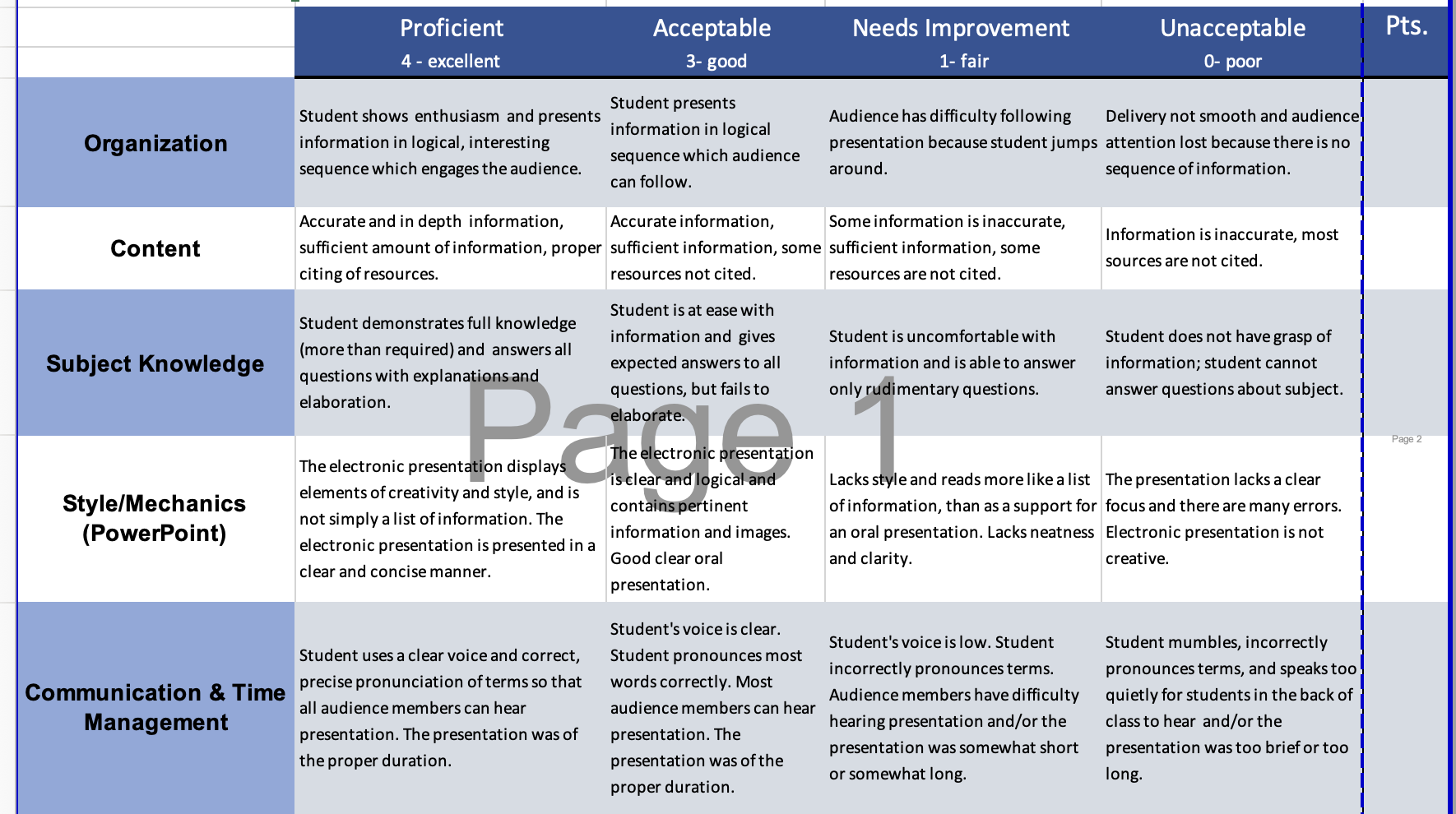 PLEASE ANSWER TO ALL MY QUESTIONS. Give me 2