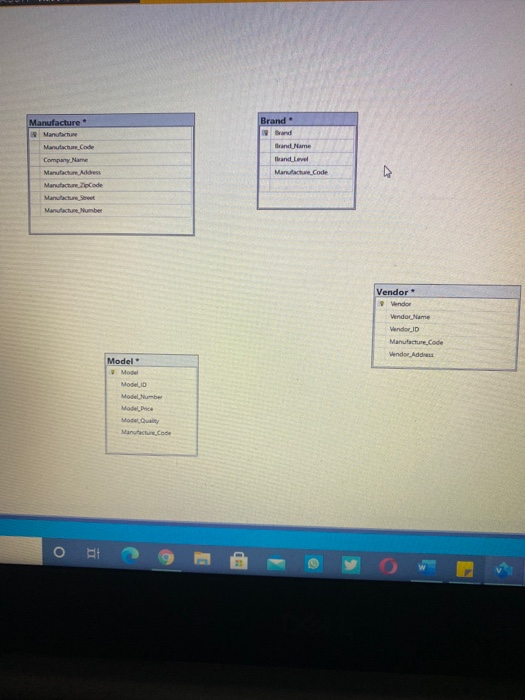 need help to connect relationships Brand Band
