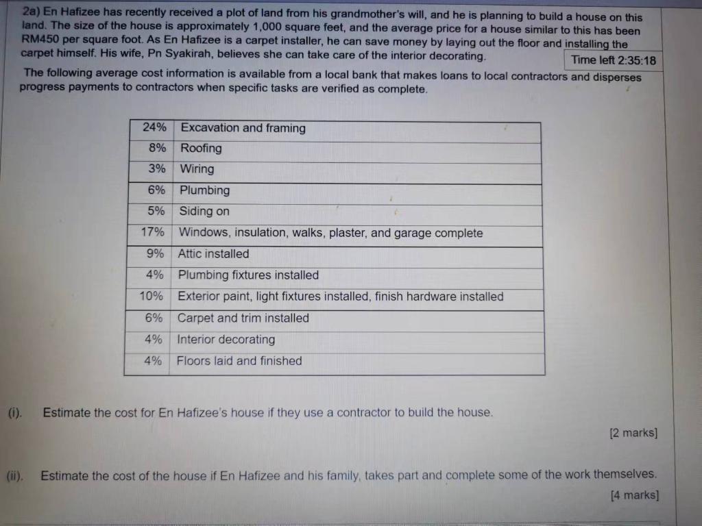 2a) En Hafizee has recently received a plot of