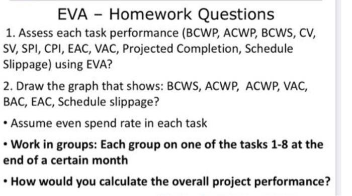 PROGRAM: PROJECT MANAGEMENT EVA - Group Work A